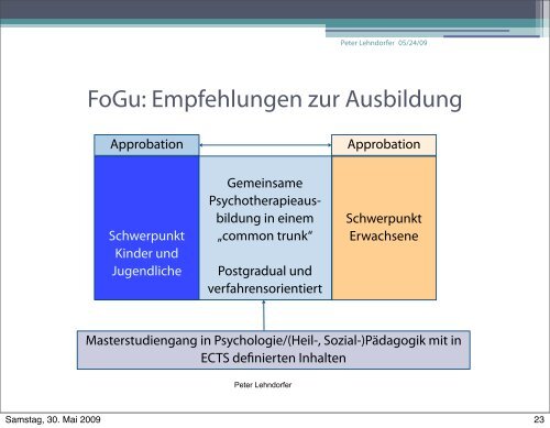 Perspektiven der Kinder- und Jugendlichenpsychotherapie