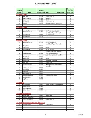 Seniority List 2012 - 3-15-2012.xlsm - Moreno Valley Unified School ...