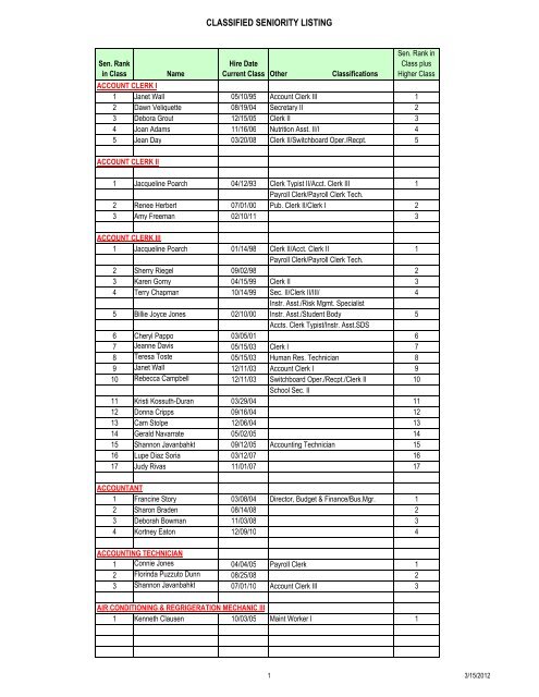 Seniority List 2012 - 3-15-2012.xlsm - Moreno Valley Unified School ...