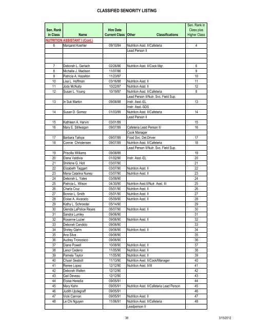 Seniority List 2012 - 3-15-2012.xlsm - Moreno Valley Unified School ...