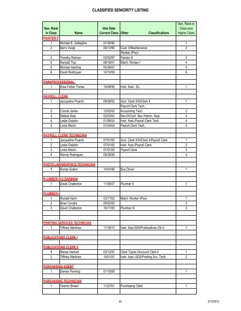 Seniority List 2012 - 3-15-2012.xlsm - Moreno Valley Unified School ...