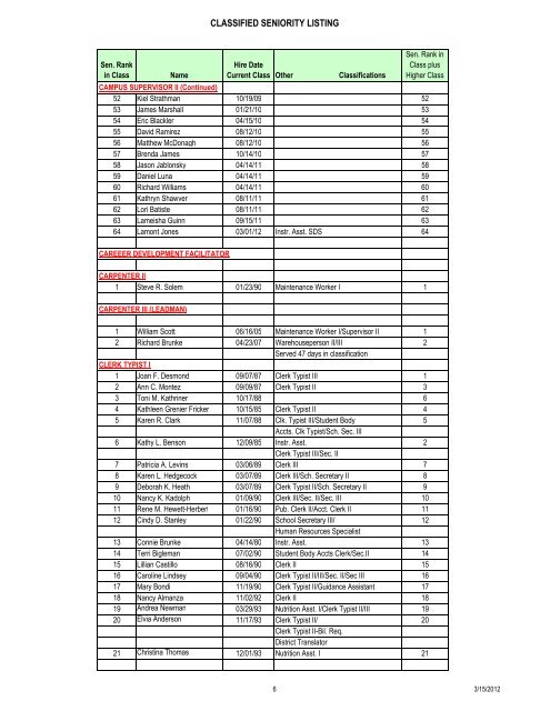 Seniority List 2012 - 3-15-2012.xlsm - Moreno Valley Unified School ...