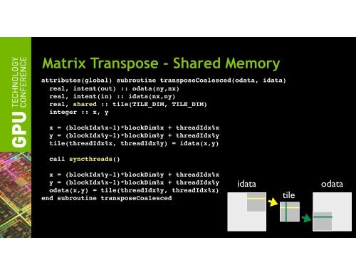 with CUDA Fortran