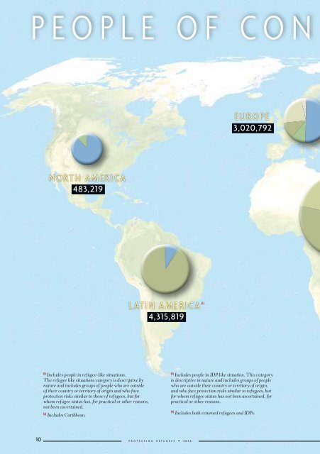 & the role of UNhCr