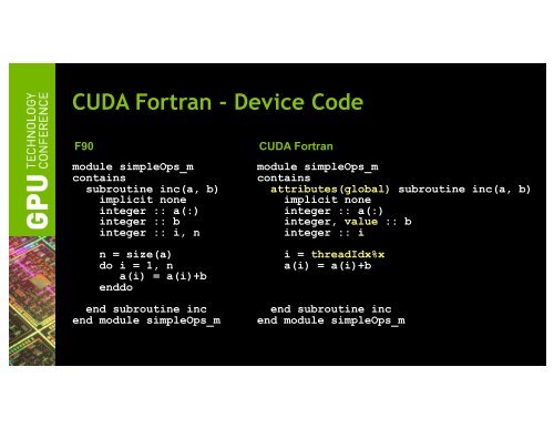 Tutorial: Introduction to CUDA Fortran | GTC 2013