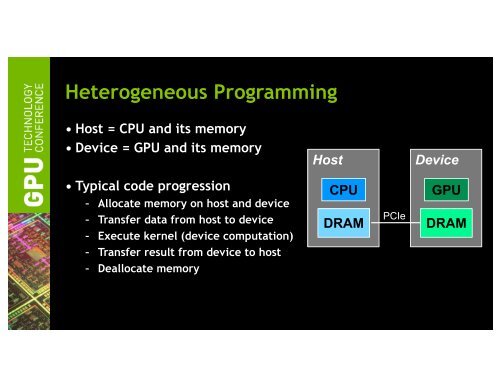 Tutorial: Introduction to CUDA Fortran | GTC 2013