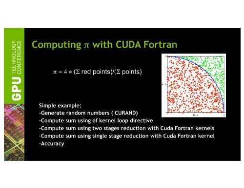 Tutorial: Introduction to CUDA Fortran | GTC 2013