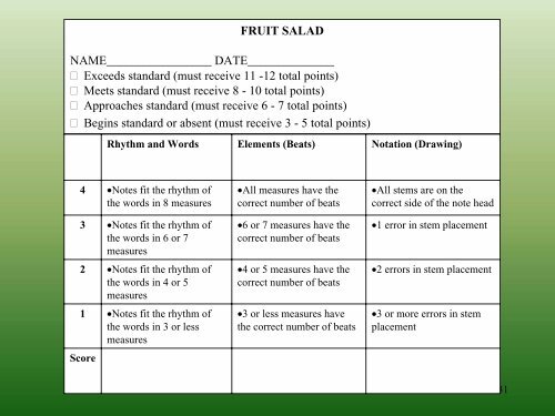 Fine Arts Performance Descriptors and Classroom Assessments