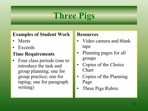 Fine Arts Performance Descriptors and Classroom Assessments