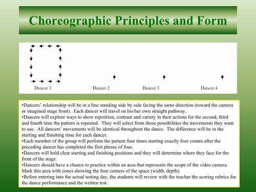 Fine Arts Performance Descriptors and Classroom Assessments