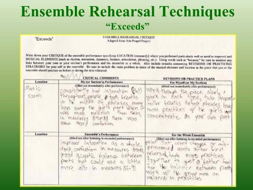 Fine Arts Performance Descriptors and Classroom Assessments