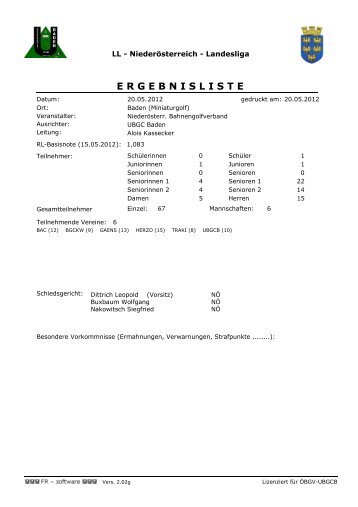 20.05.12 - Landesliga 2012