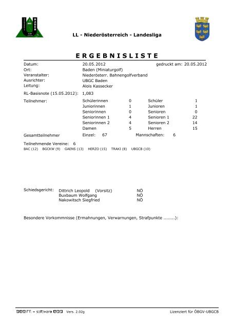 20.05.12 - Landesliga 2012