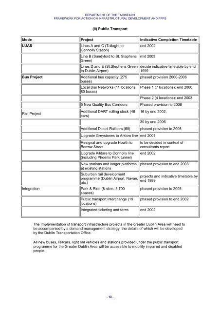 Framework for Action on - Department of Taoiseach