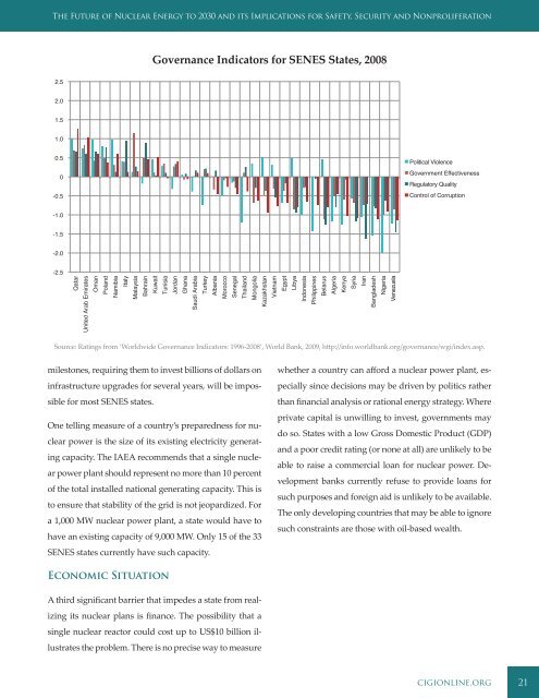 THE FUTURE OF NUCLEAR ENERGY TO 2030 AND ITS ... - acuns