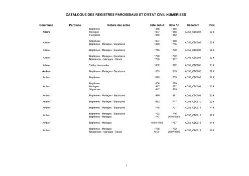 Catalogue des registres paroissiaux et d'Ã©tat civil