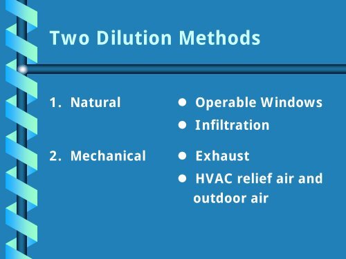 HVAC Systems and Indoor Air Quality