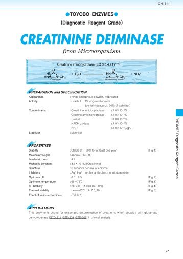 CREATININE DEIMINASE - Toyobo