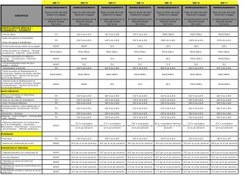 SMI 11 SMI 12 SMI 13 SMI 14 SMI 15 SMI 16 SMI 17