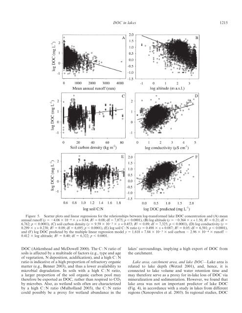 Patterns and regulation of dissolved organic carbon