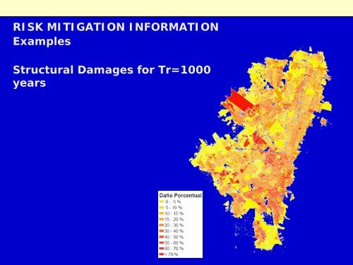 earthquake loss estimation model - IIASA