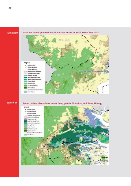 East Kalimantan Environmentally Sustainable Development Strategy