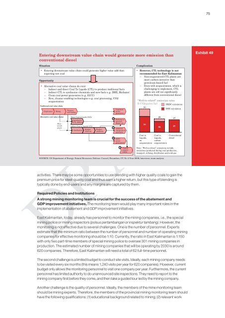 East Kalimantan Environmentally Sustainable Development Strategy