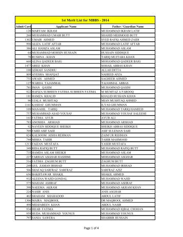 mbbs-merit-1st-list