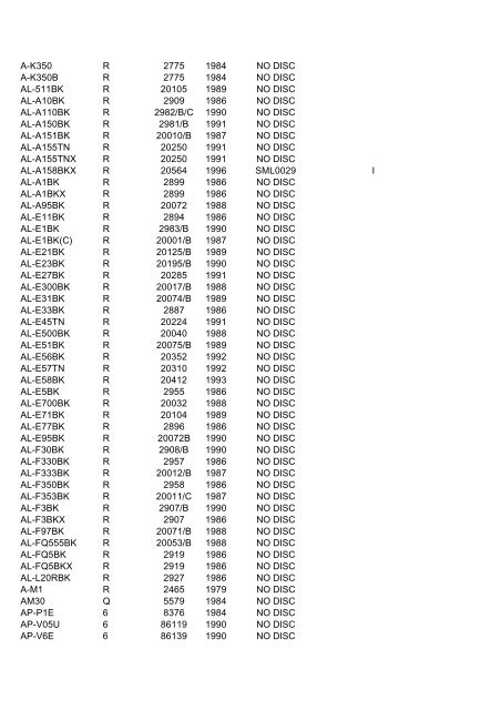 JVC MODEL LIST.pdf