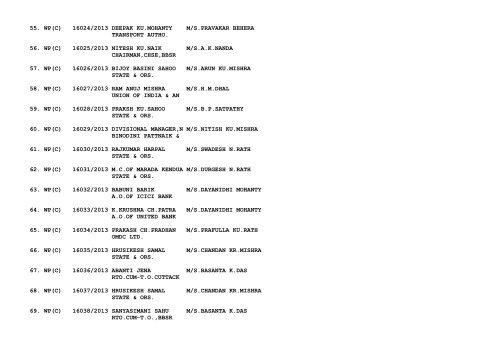 New Cases filed on 16/07/2013 - Orissa High Court