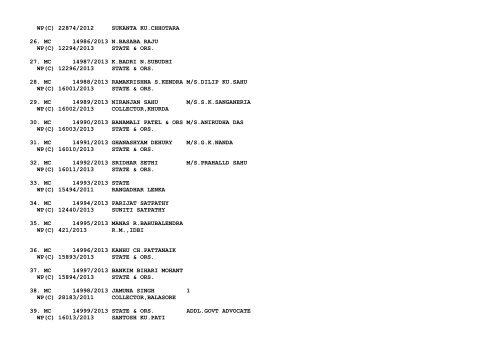 New Cases filed on 16/07/2013 - Orissa High Court