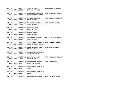 New Cases filed on 16/07/2013 - Orissa High Court