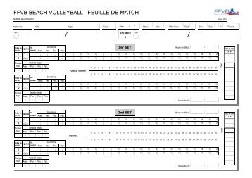 Feuille de match Beach Volley - Extranet FFVB