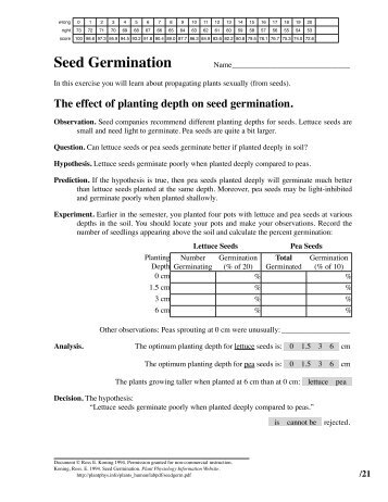 Seed Germination - Home Page for Ross Koning