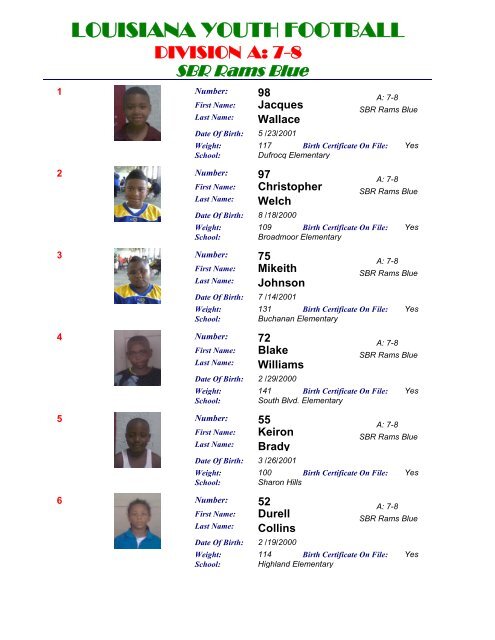Louisiana Youth Football Photo Roster