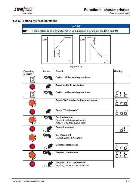 Operating instructions - EWM Hightec Welding GmbH