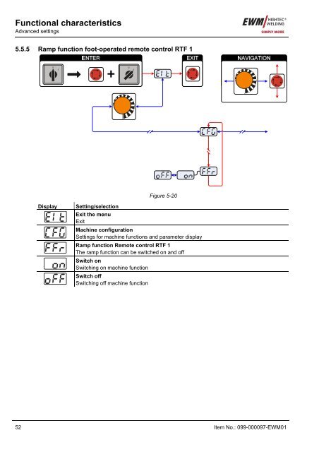 Operating instructions - EWM Hightec Welding GmbH