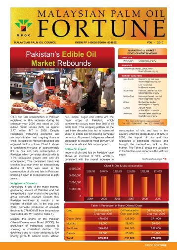 Issue 1 - American Palm Oil Council