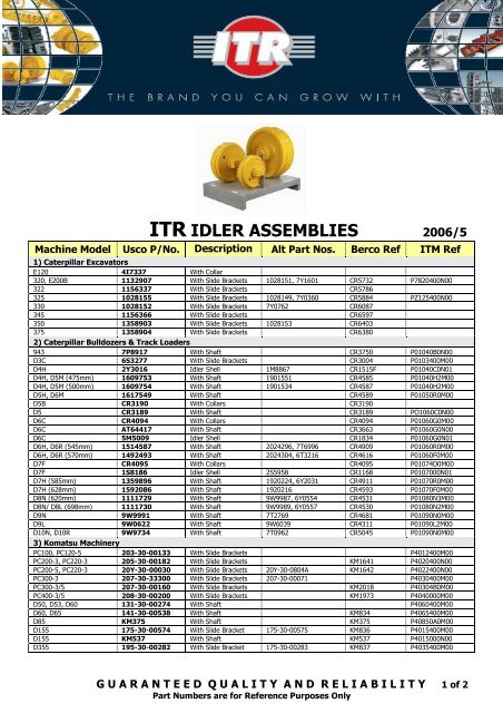 ITR IDLER ASSEMBLIES - VR Trading