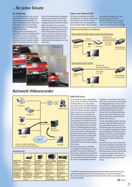 Indexa Katalog 2012