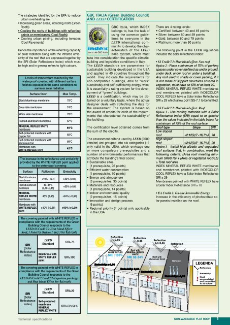 Technical specification - Index S.p.A.