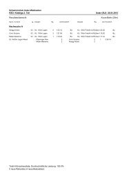 SCUW Resultate (PDF-Dokument) - Schwimmclub Uster