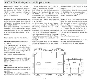 Kinderjacke mit Rippenmuster - Wunderweib