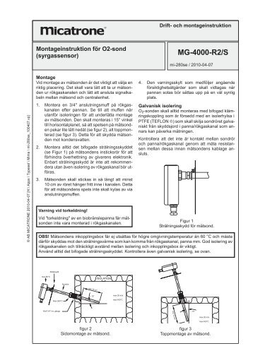 Montageinstruktion O2-sensor - Micatrone