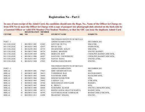 Registration No - Part I - Indian Institute of Metal