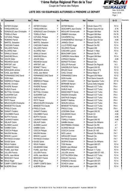 11Ã¨me Rallye RÃ©gional Plan de la Tour - PatricK Soft