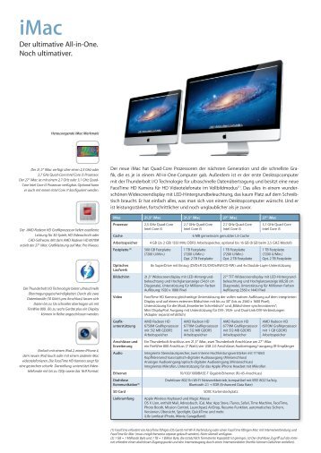 iMac - Ingram Micro