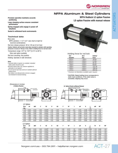 tors actuators - Norgren Pneumatics. Motion Control Equipment ...