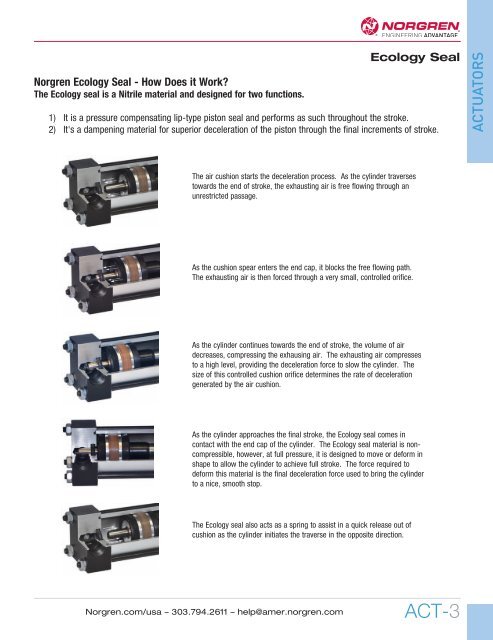 tors actuators - Norgren Pneumatics. Motion Control Equipment ...