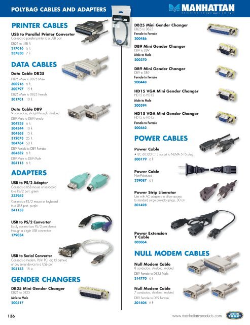 usb cables - IC Intracom